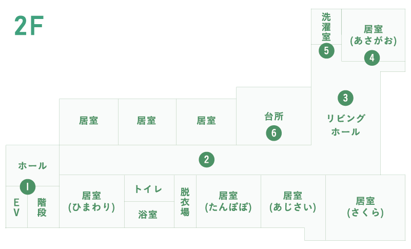 サービス付き高齢者向け住宅 ならやま 2F フロアマップ